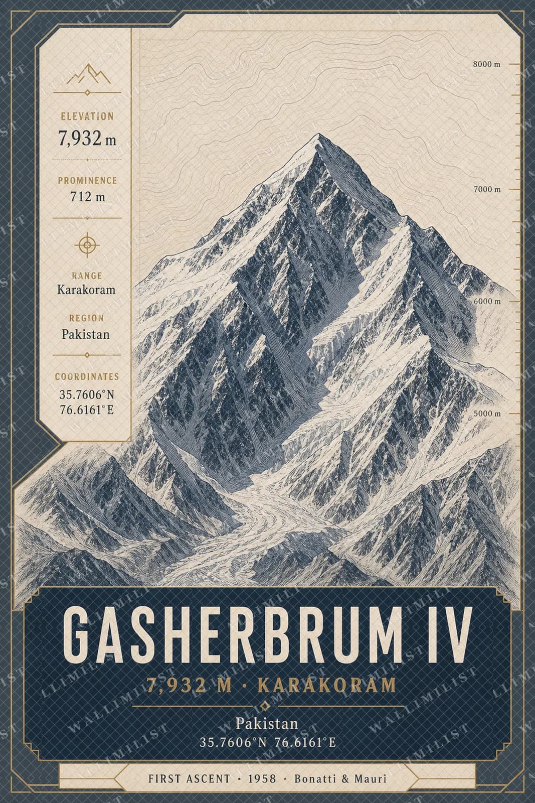 Actual watermarked print of Gasherbrum IV — Mountain Peaks