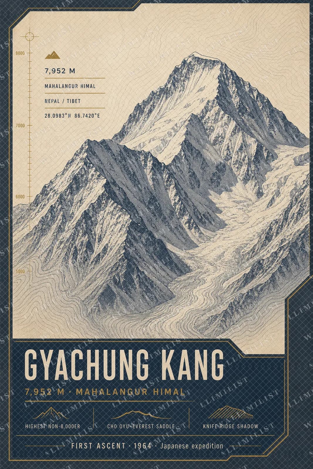 Actual watermarked print of Gyachung Kang — Mountain Peaks