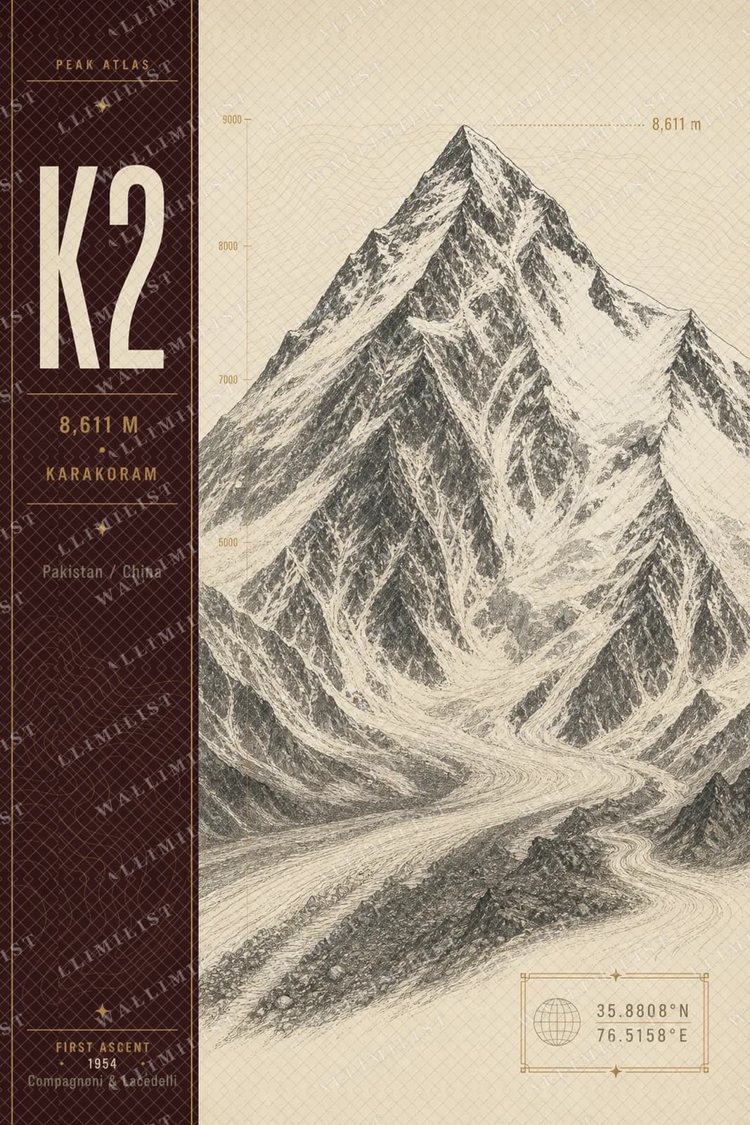 Actual watermarked print of K2 — Mountain Peaks