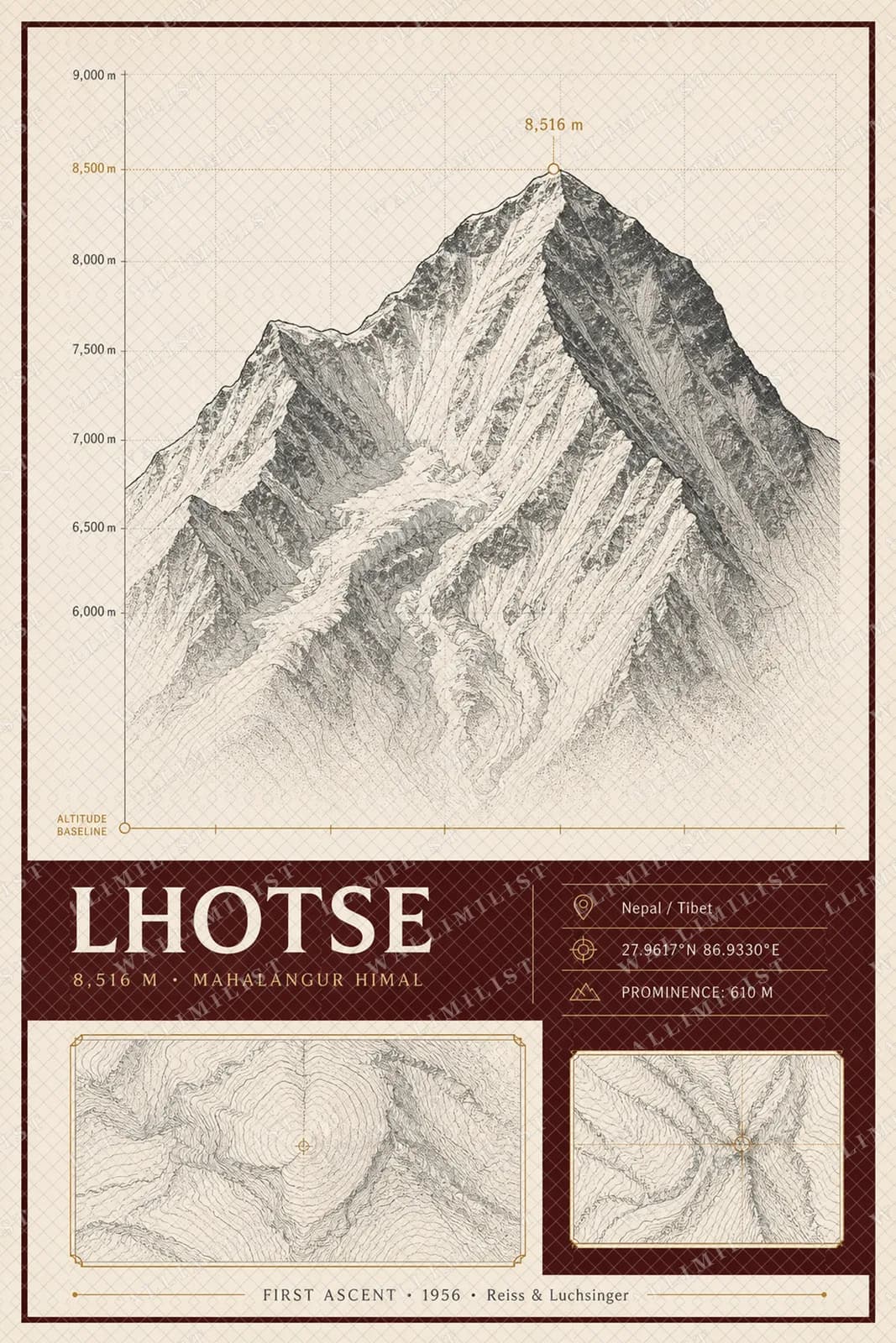 Actual watermarked print of Lhotse — Mountain Peaks