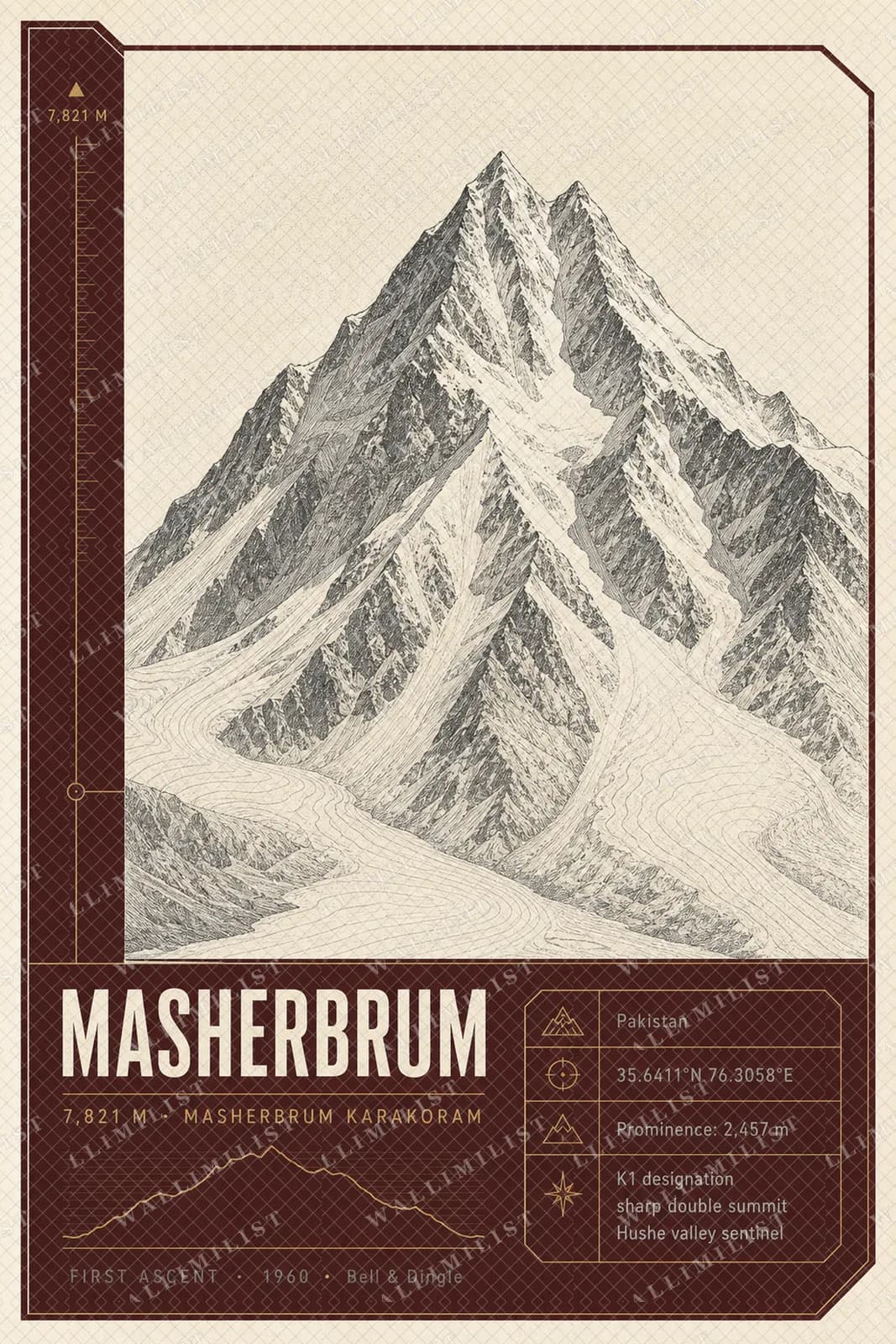 Actual watermarked print of Masherbrum — Mountain Peaks
