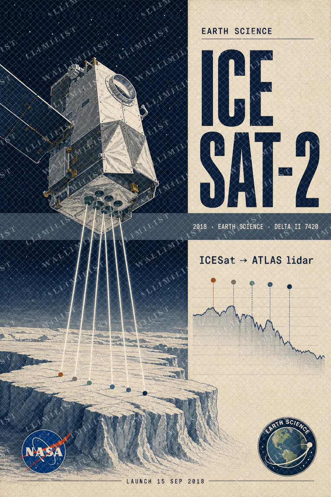 Actual watermarked print of ICESAT-2