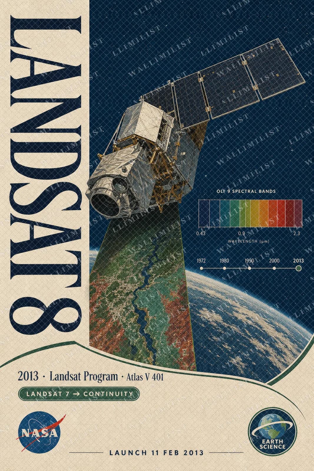 Actual watermarked print of LANDSAT 8
