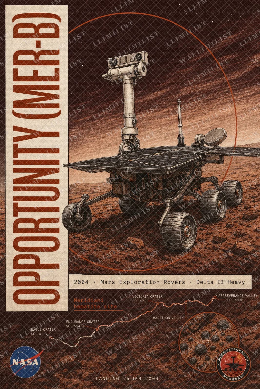 Actual watermarked print of Opportunity (MER-B)