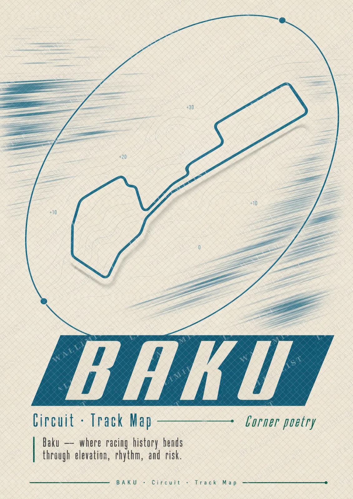 Actual watermarked print of Baku City Circuit
