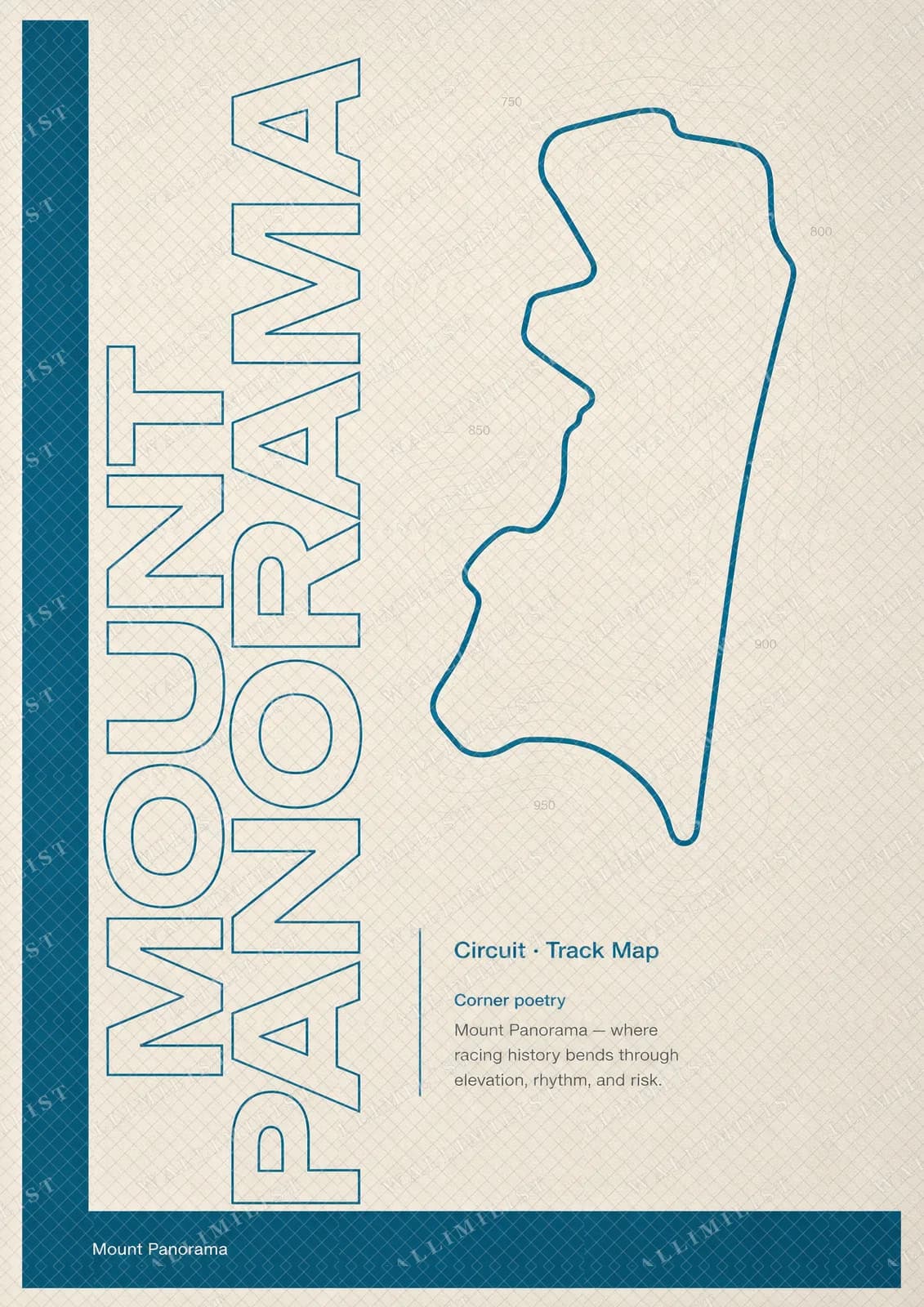 Actual watermarked print of Mount Panorama