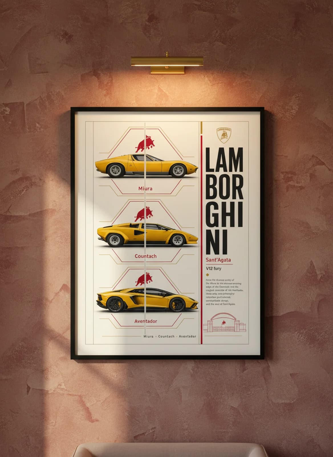 Lamborghini — framed museum print, Triptych