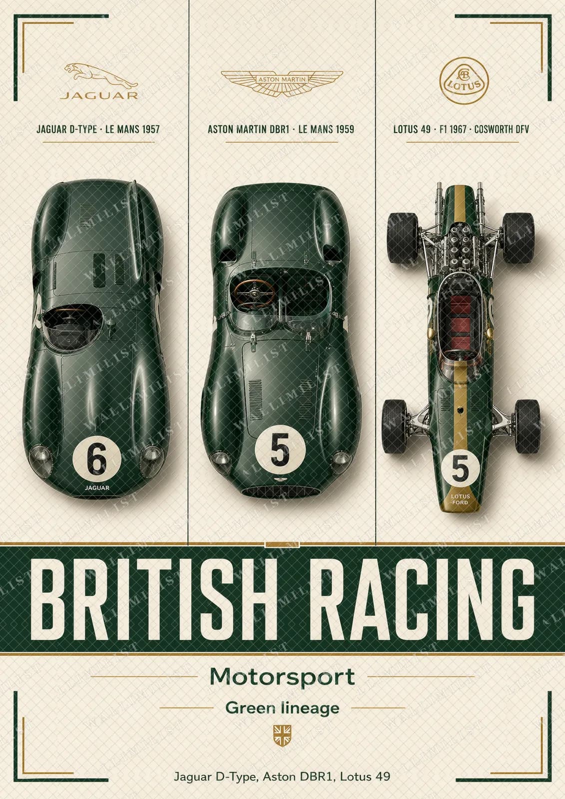 Actual watermarked print of British Racing