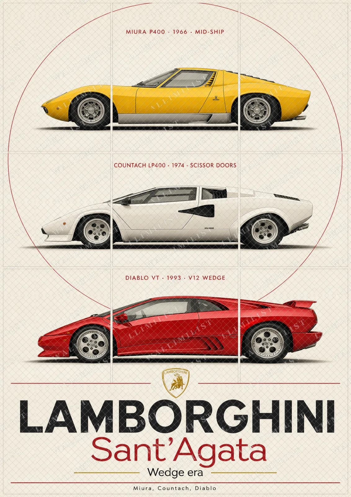 Actual watermarked print of Lamborghini