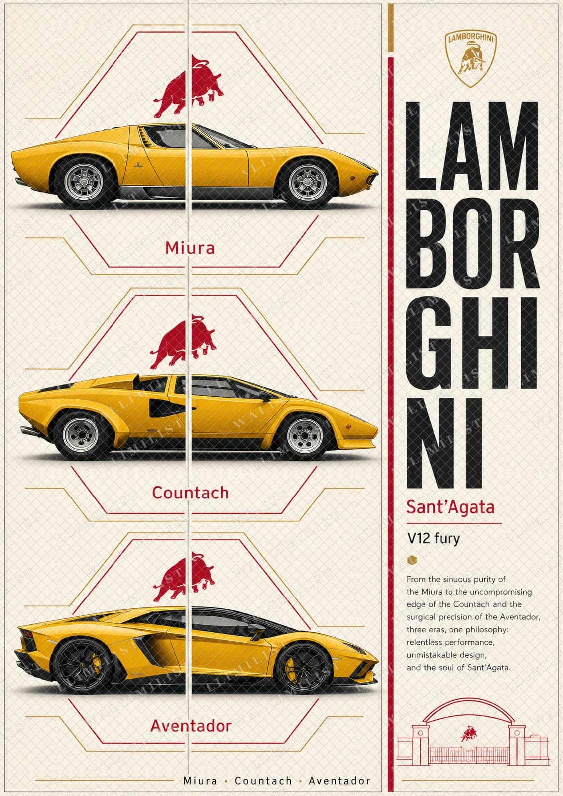 Actual watermarked print of Lamborghini