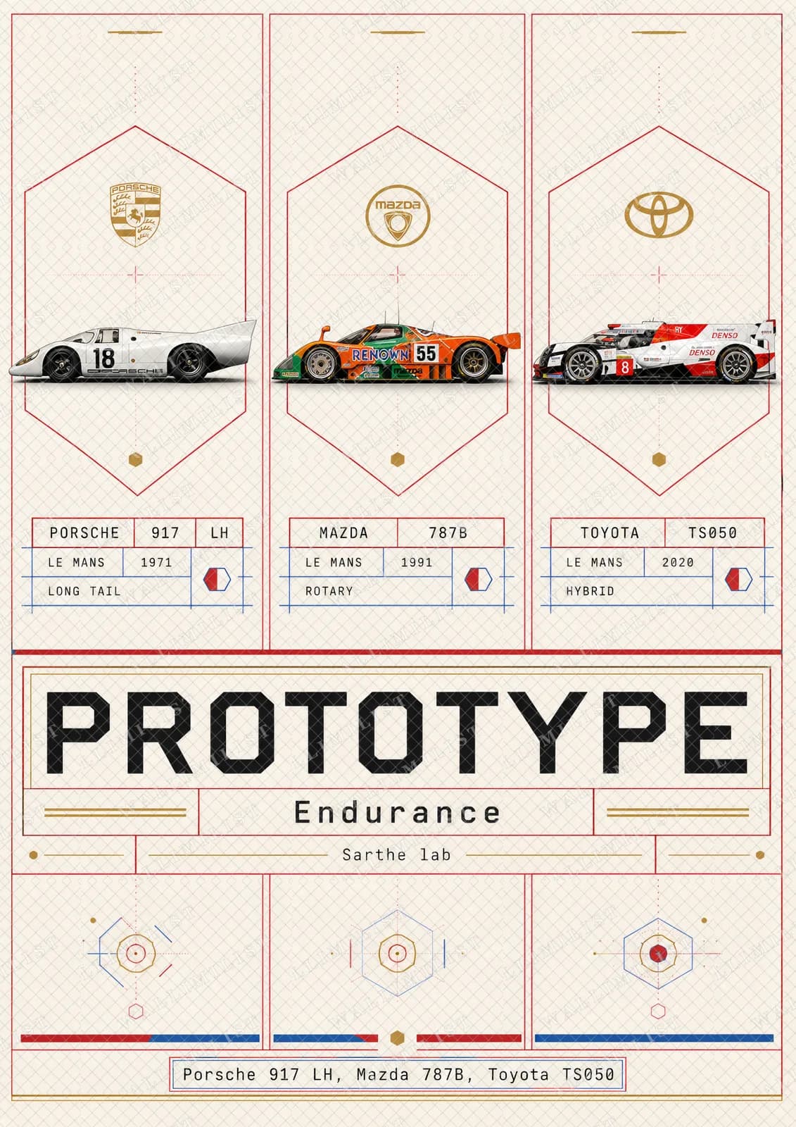 Actual watermarked print of Prototype — Sarthe Lab