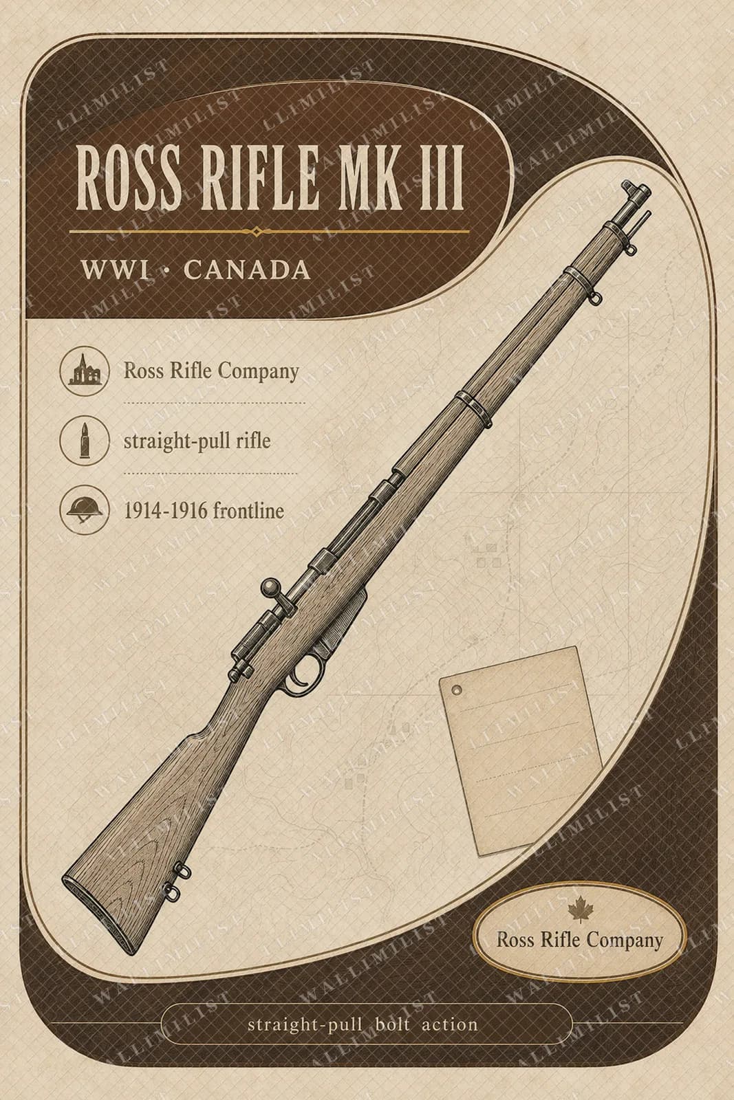 Actual watermarked print of Ross Rifle Mk III — Forgotten Weapons
