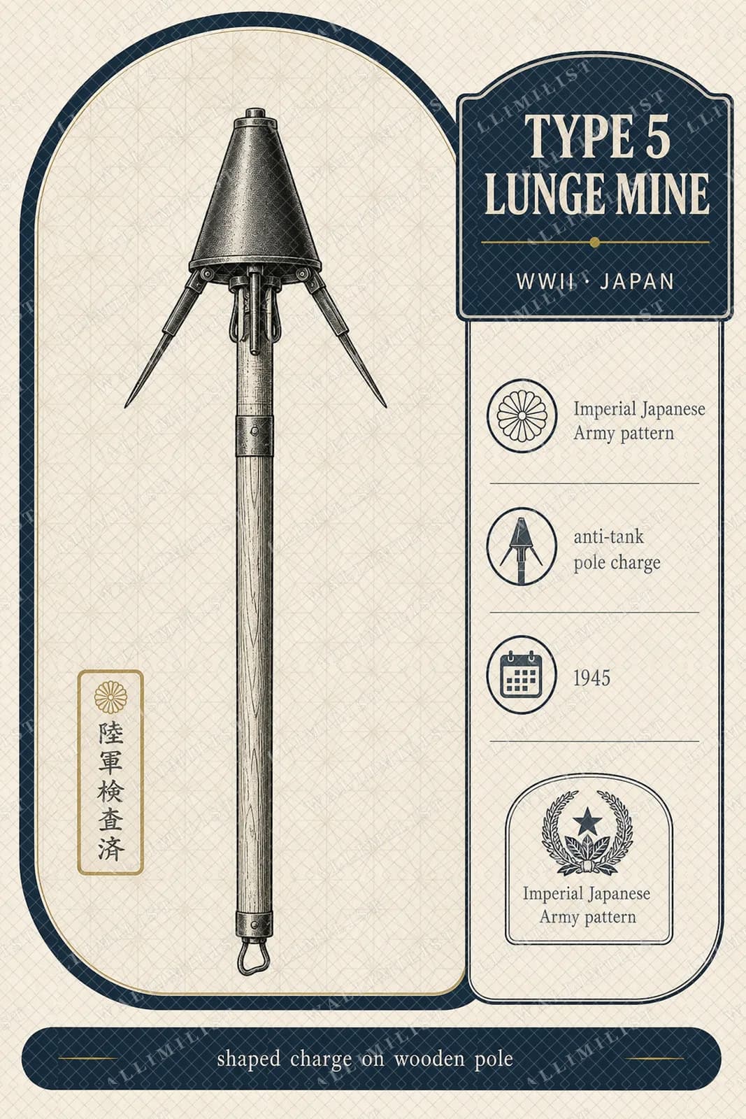 Actual watermarked print of Type 5 Lunge Mine — Forgotten Weapons