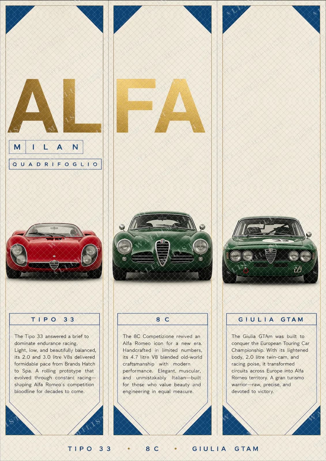 Actual watermarked print of Alfa Romeo Legends